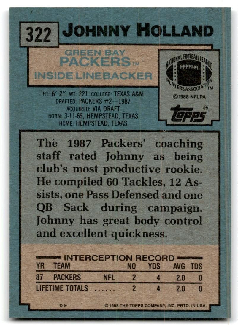 1988 Topps Johnny Holland Football Cards #322