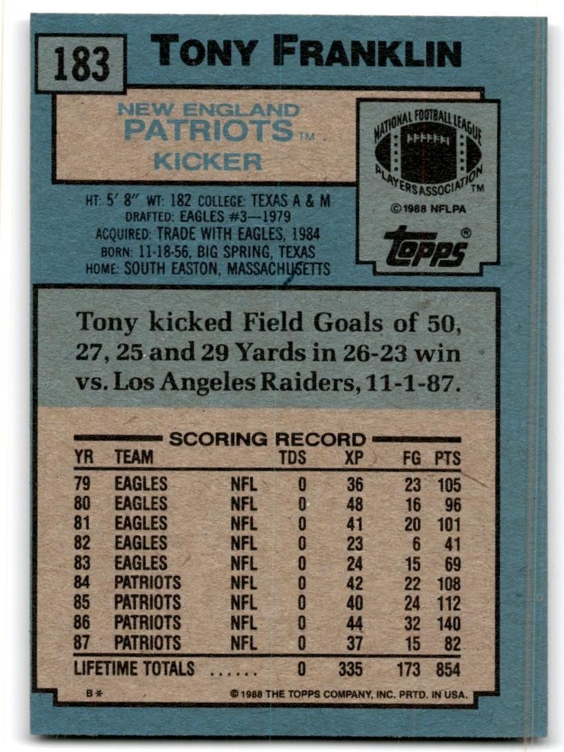 1988 Topps Tony Franklin Football Cards #183