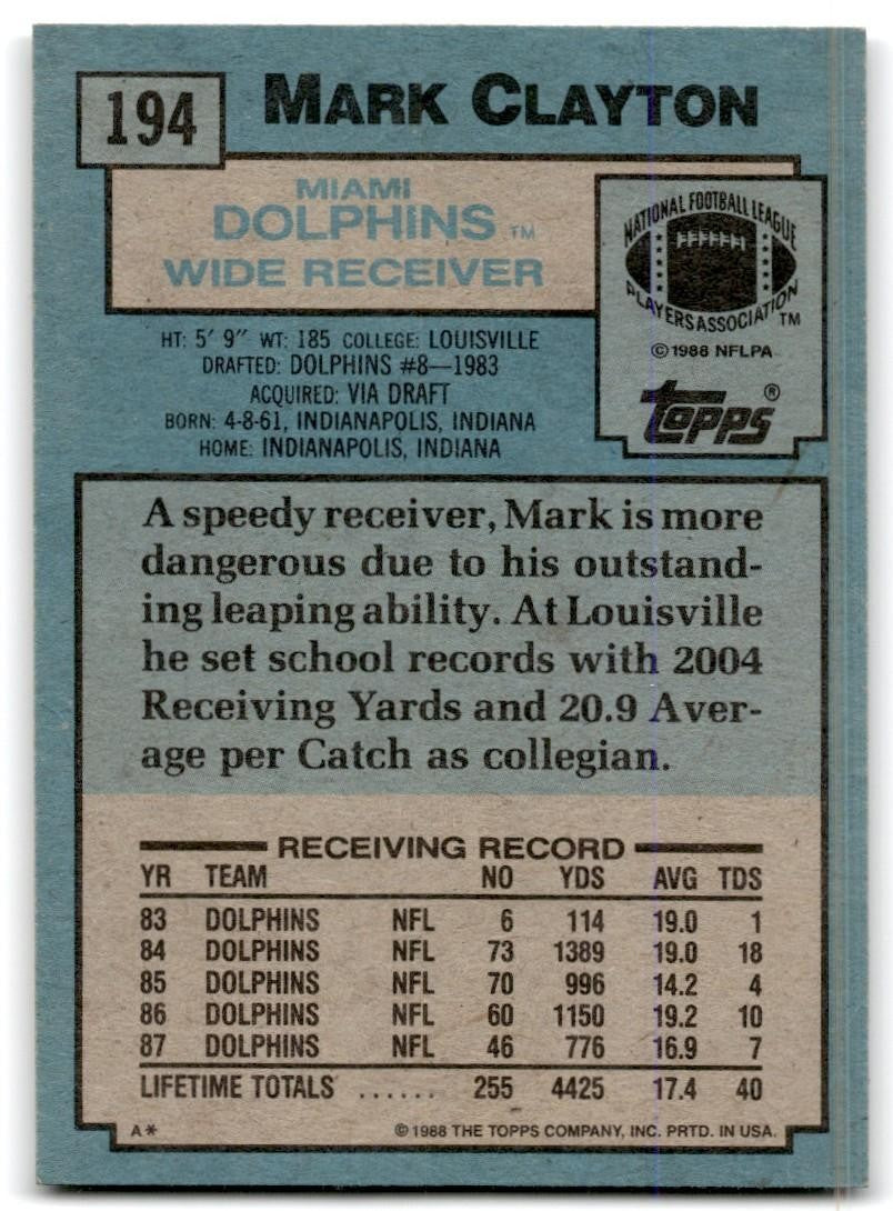 1988 Topps Mark Clayton Football Cards #194