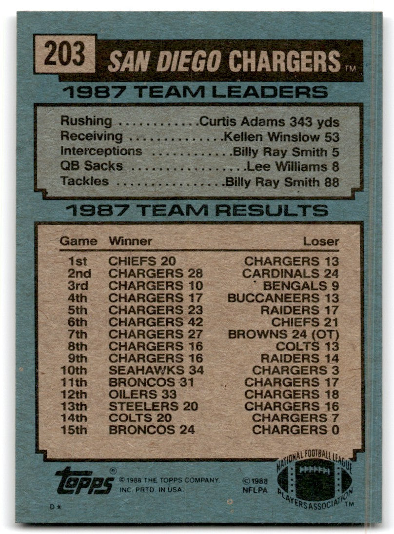 1988 Topps Chargers Team Leaders - Kellen Winslow Football Cards #203