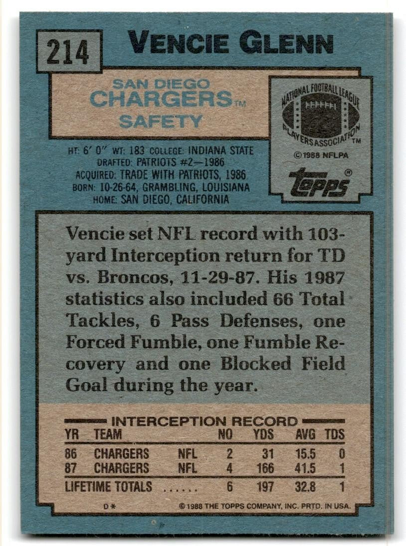1988 Topps Vencie Glenn Football Cards #214