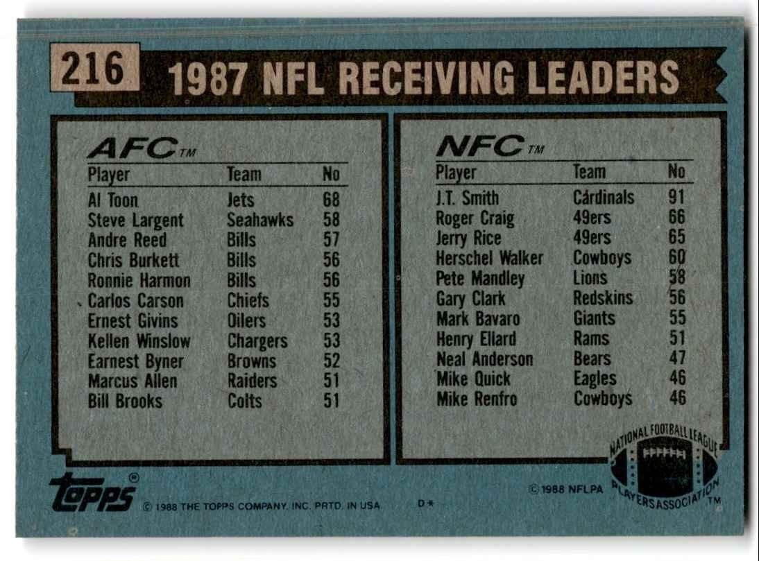 1988 Topps Al Toon/J.T. Smith Football Cards #216