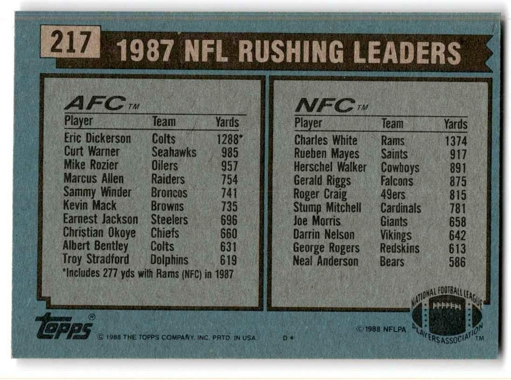 1988 Topps Eric Dickerson/Charles White Football Cards #217