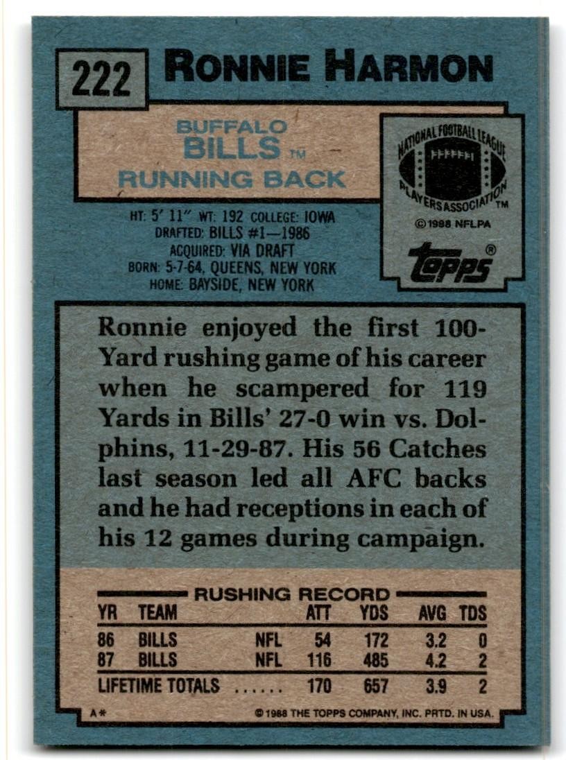 1988 Topps Ronnie Harmon Football Cards #222
