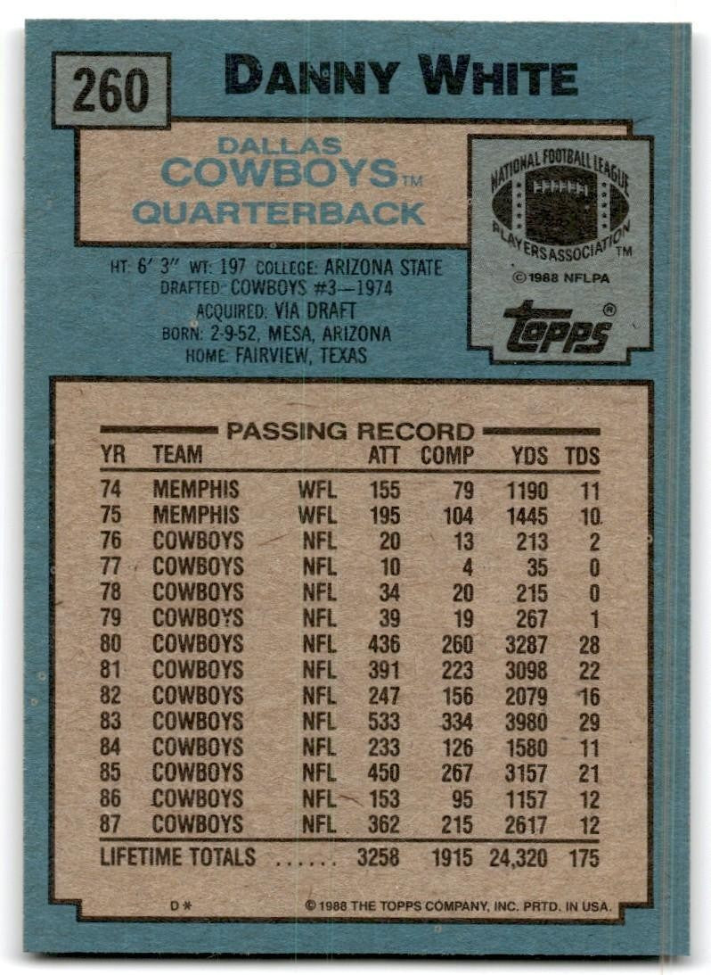 1988 Topps Danny White Football Cards #260