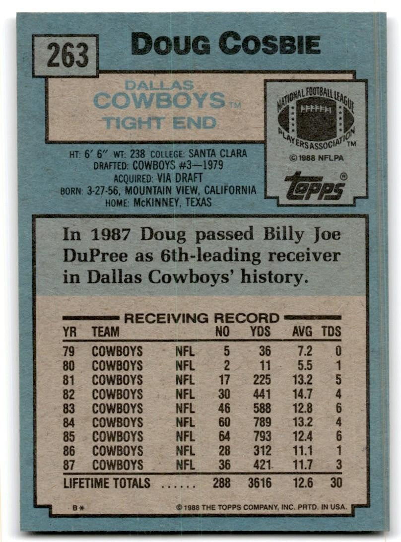 1988 Topps Doug Cosbie Football Cards #263