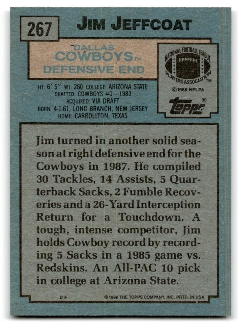 1988 Topps Jim Jeffcoat Football Cards #267
