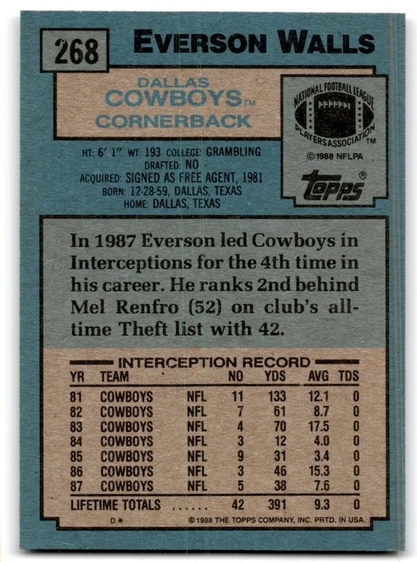 1988 Topps Everson Walls Football Cards #268