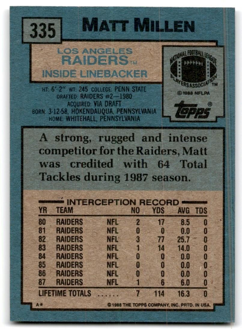1988 Topps Matt Millen Football Cards #335