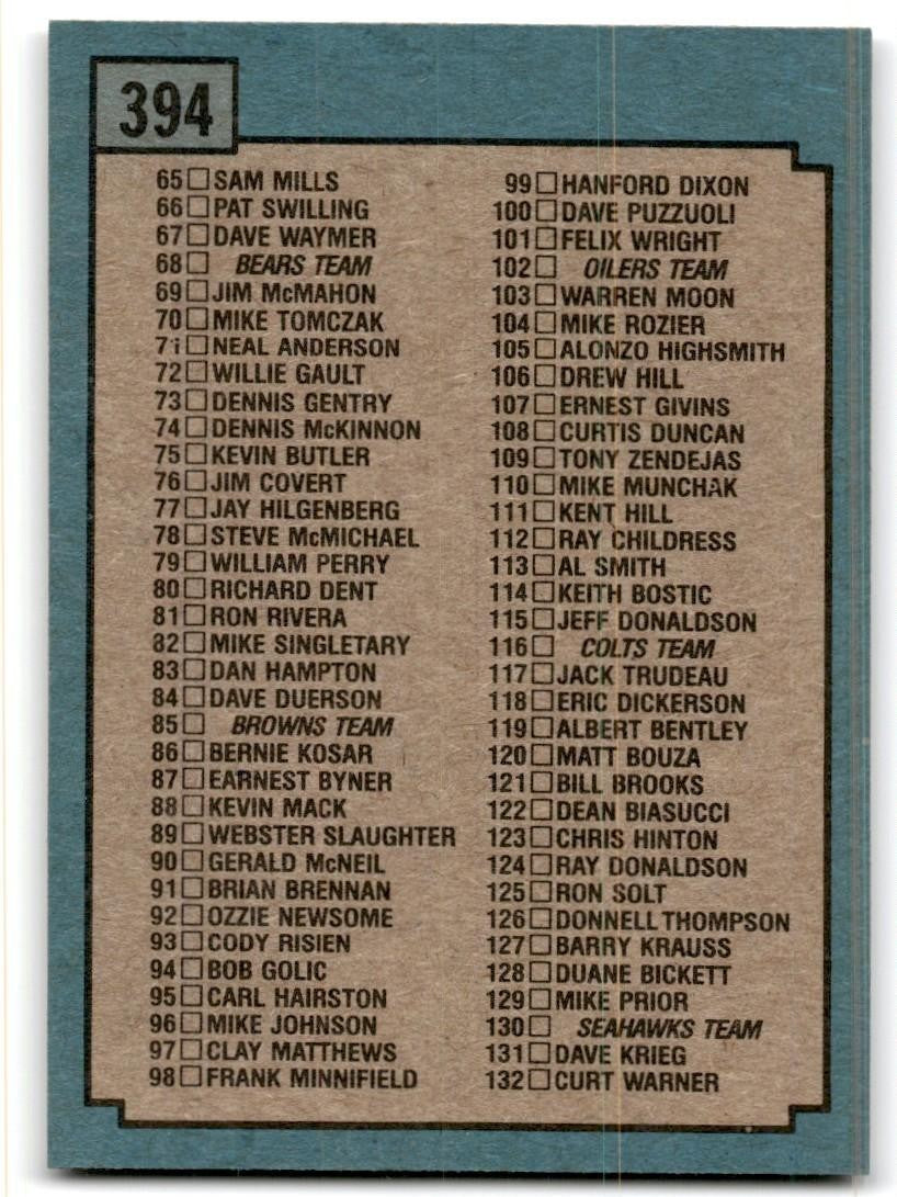 1988 Topps Checklist 1-132 Football Cards #394