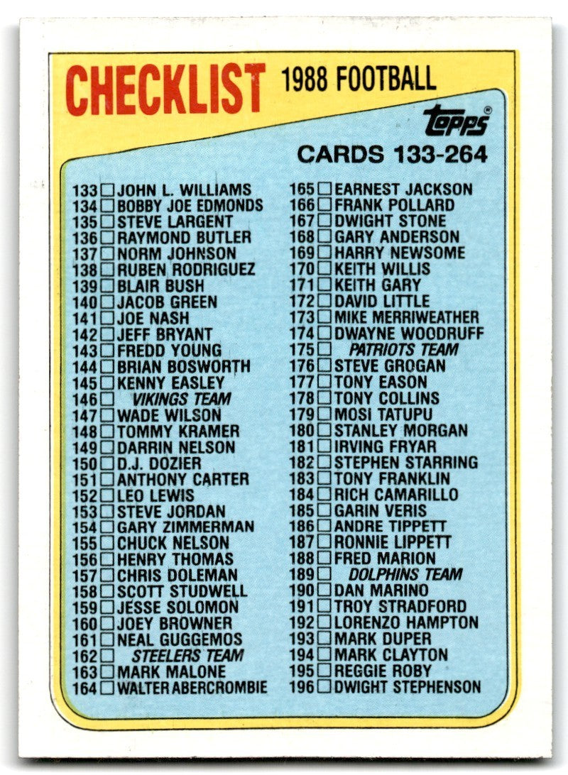 1988 Topps Checklist 133-264 Football Cards #395