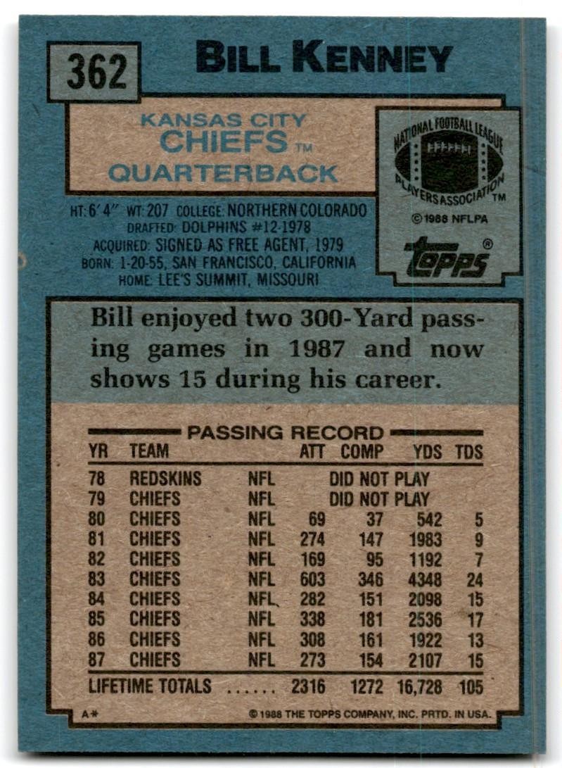 1988 Topps Bill Kenney Football Cards #362