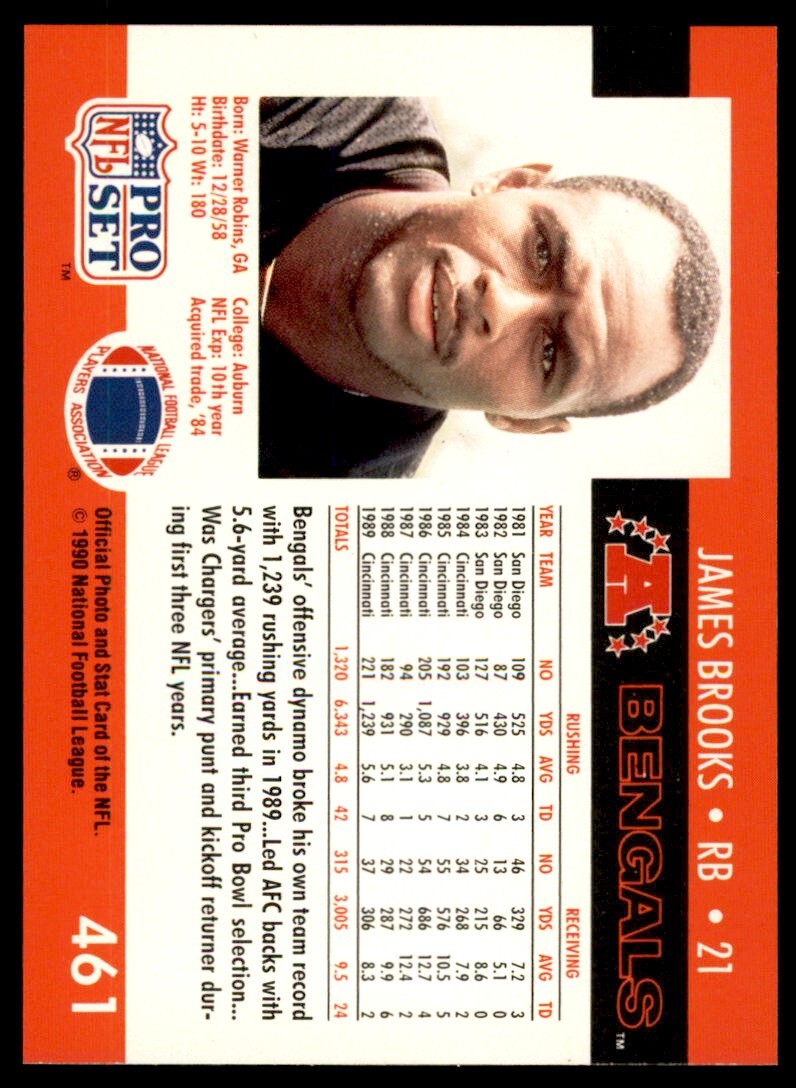 1990 Pro Set James Brooks Cincinnati Bengals #461