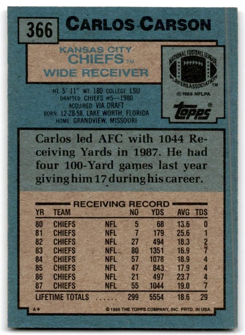 1988 Topps Carlos Carson Football Cards #366