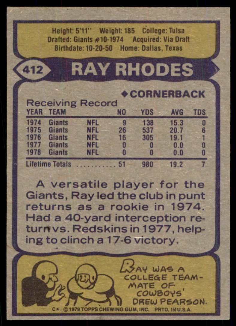 1979 TOPPS: RAY RHODES . NEW YORK GIANTS #412