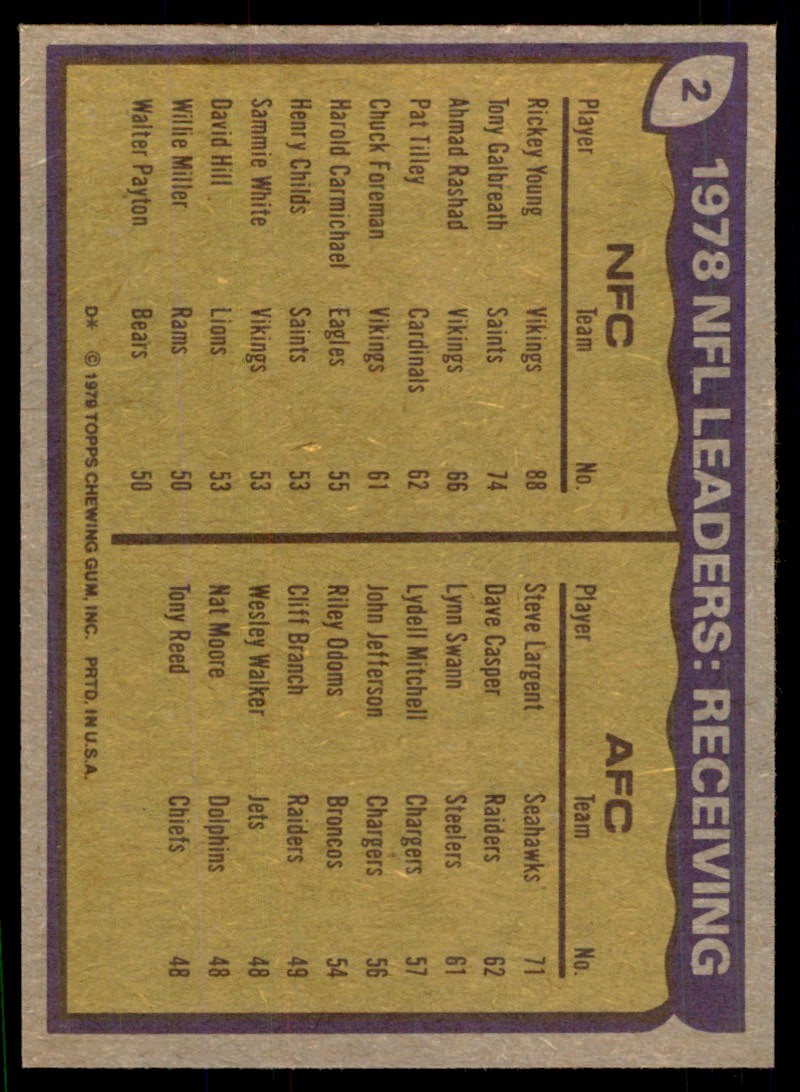 1979 TOPPS: RICKEY YOUNG/STEVE LARGENT . MINNESOTA VIKINGS/SEATTLE SEAHAWKS #2