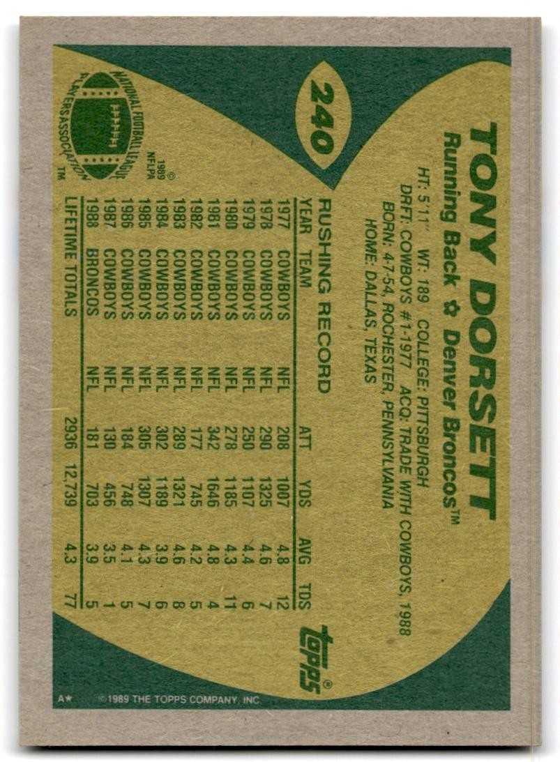 1989 Topps Tony Dorsett Football Cards #240