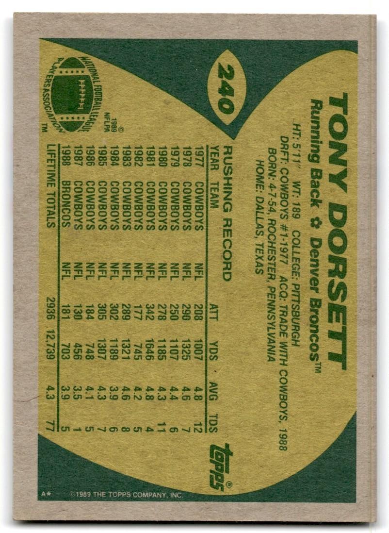 1989 Topps Tony Dorsett A Football Cards #40
