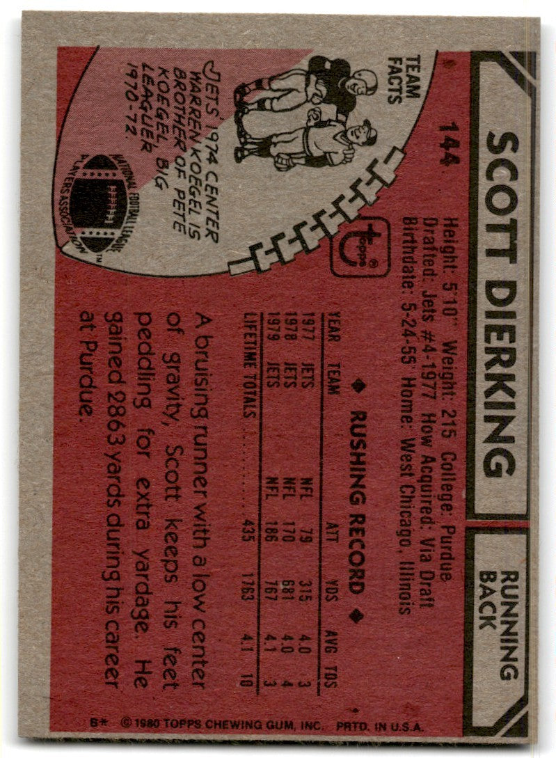 1980 Topps Scott Dierking Football Cards #144