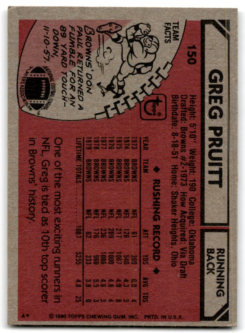 1980 Topps Greg Pruitt Football Cards #150