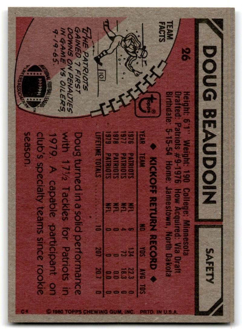 1980 Topps Doug Beaudoin Football Cards #26