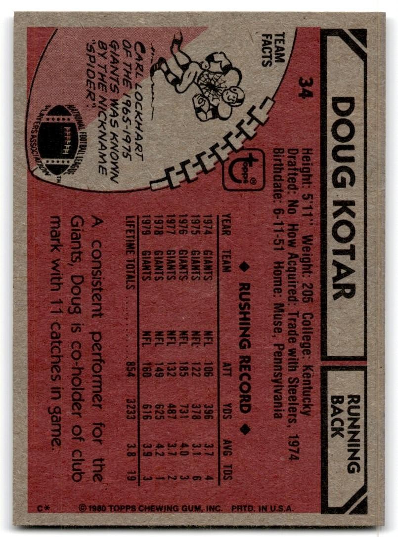 1980 Topps Doug Kotar Football Cards #34