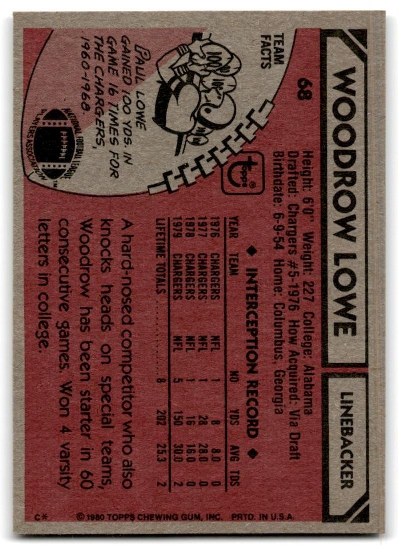 1980 Topps Woodrow Lowe Football Cards #68