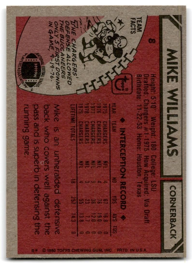 1980 Topps Mike Williams Football Cards #8