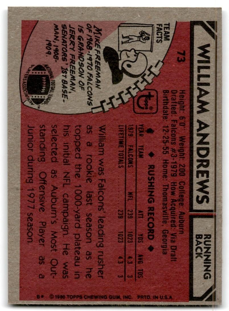 1980 Topps William Andrews Football Cards #73