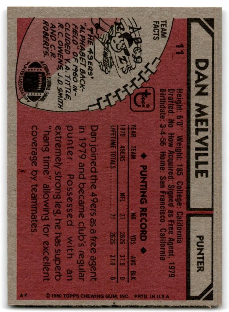 1980 Topps Dan Melville Football Cards #11