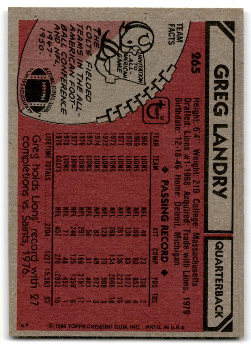 1980 Topps Greg Landry Football Cards #265