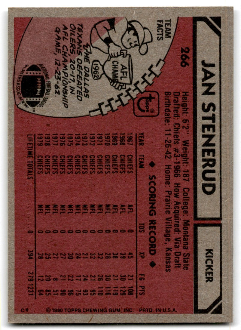 1980 Topps Jan Stenerud Football Cards #266