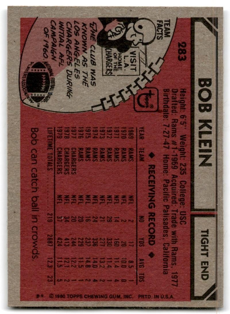 1980 Topps Bob Klein Football Cards #283