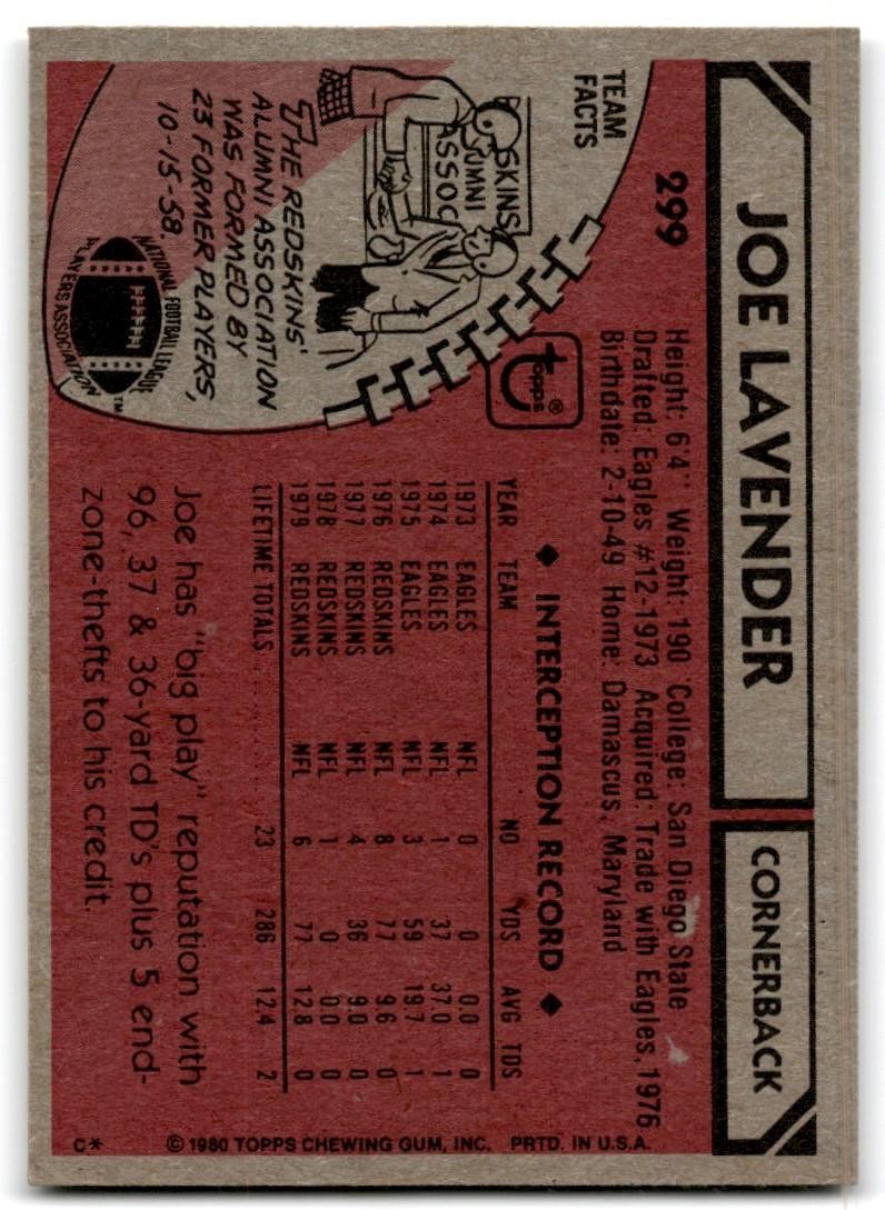 1980 Topps Joe Lavender Football Cards #299