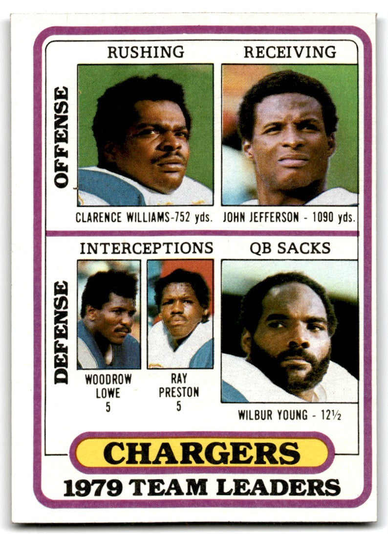 1980 Topps Clarence Williams/John Jefferson/Woodrow Lowe/Ray Preston/Wilbur