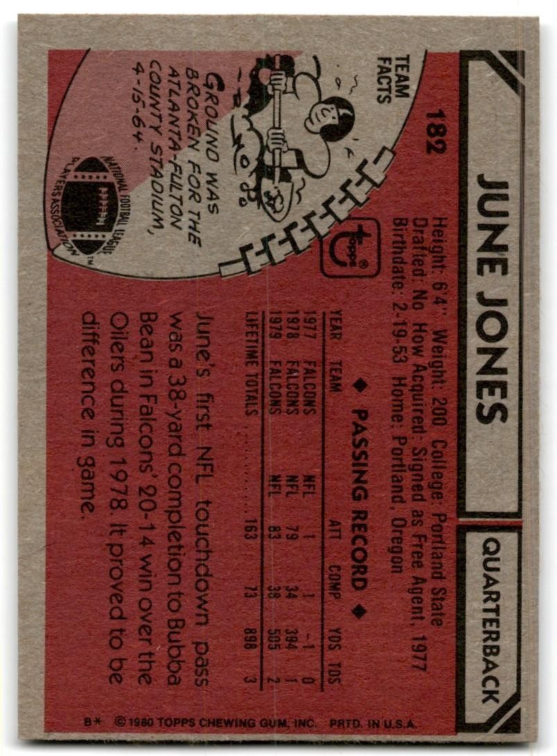 1980 Topps June Jones Football Cards #182