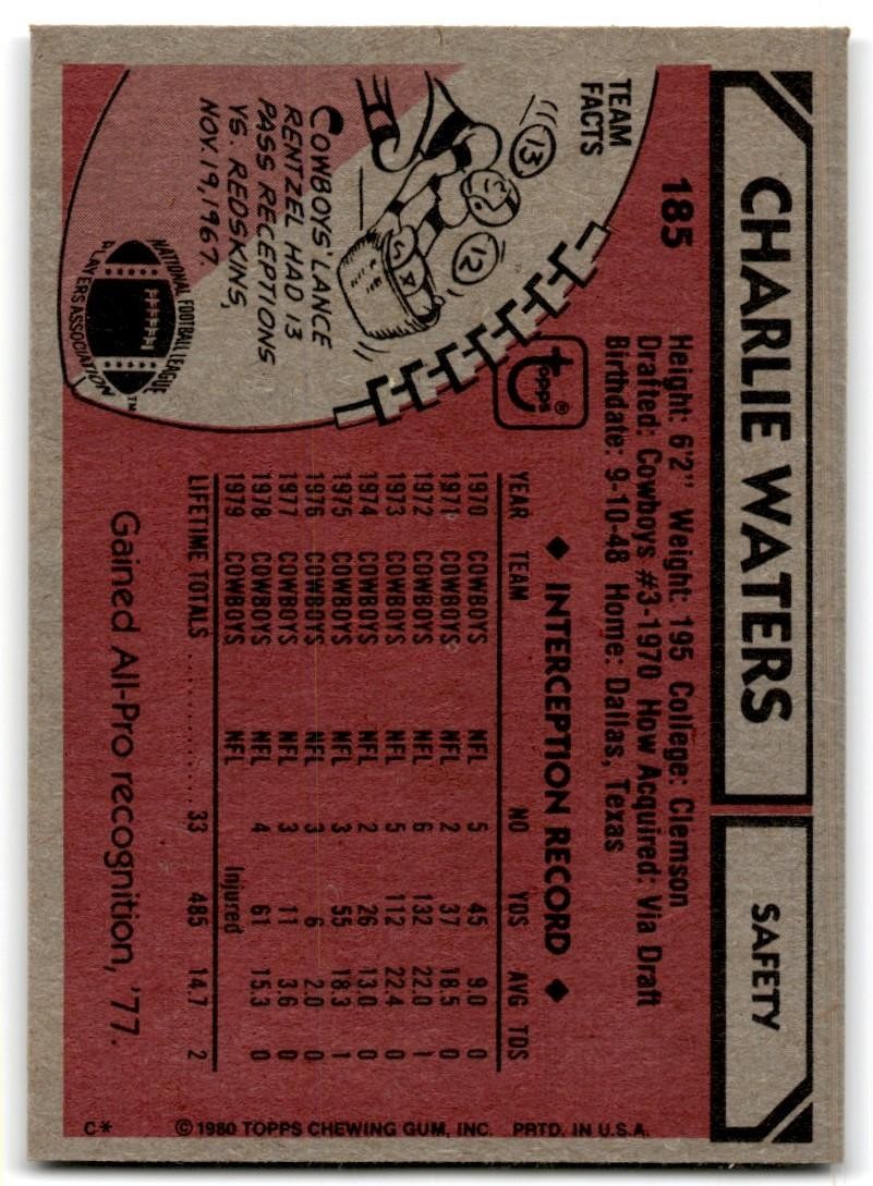 1980 Topps Charlie Waters Football Cards #185