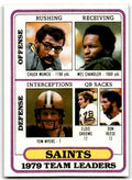 1980 Topps Chuck Muncie/Wes Chandler/Tom Myers/Elois Grooms/Don Reese Football