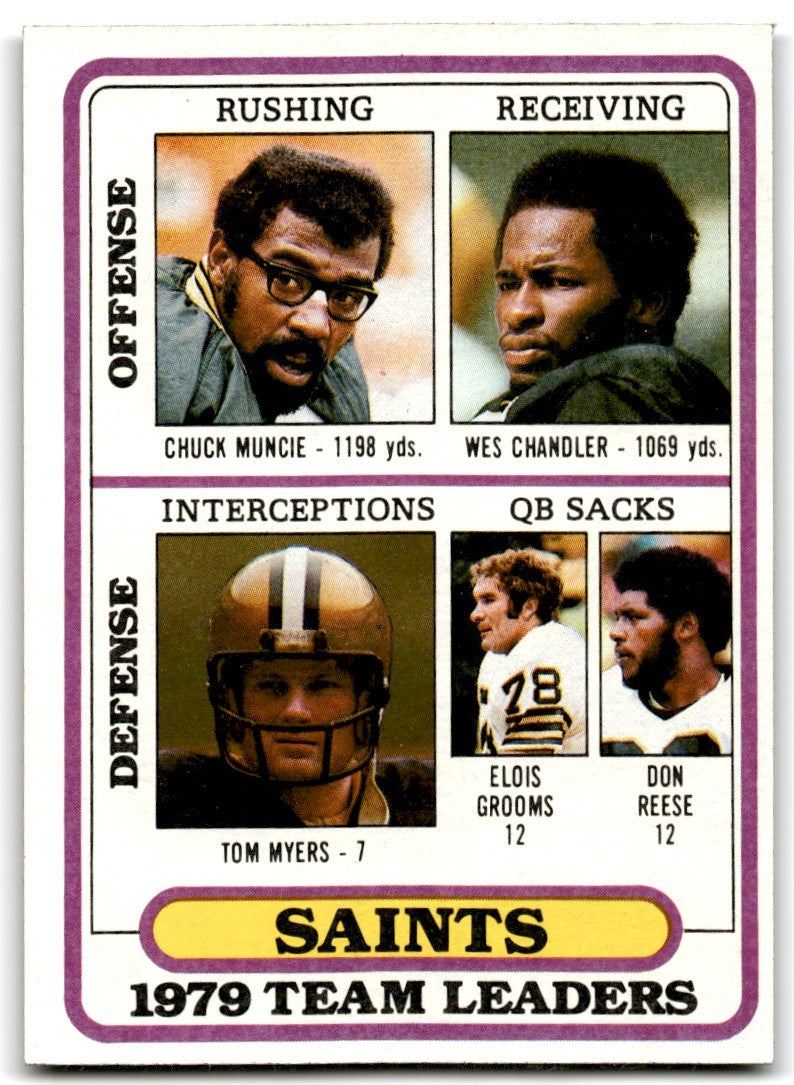 1980 Topps Chuck Muncie/Wes Chandler/Tom Myers/Elois Grooms/Don Reese Football
