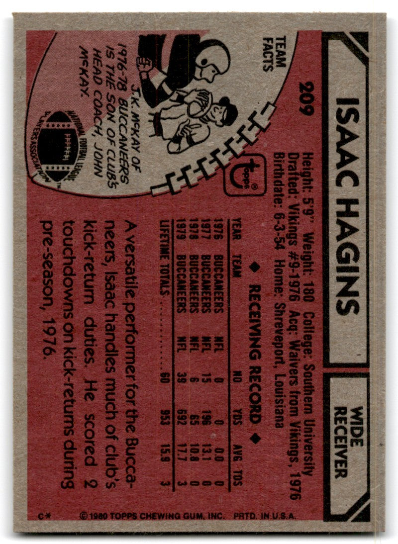 1980 Topps Isaac Hagins Football Cards #209