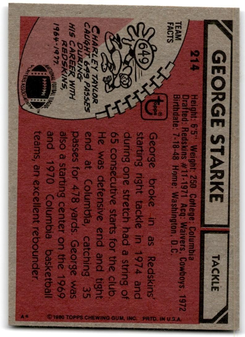 1980 Topps George Starke Football Cards #214