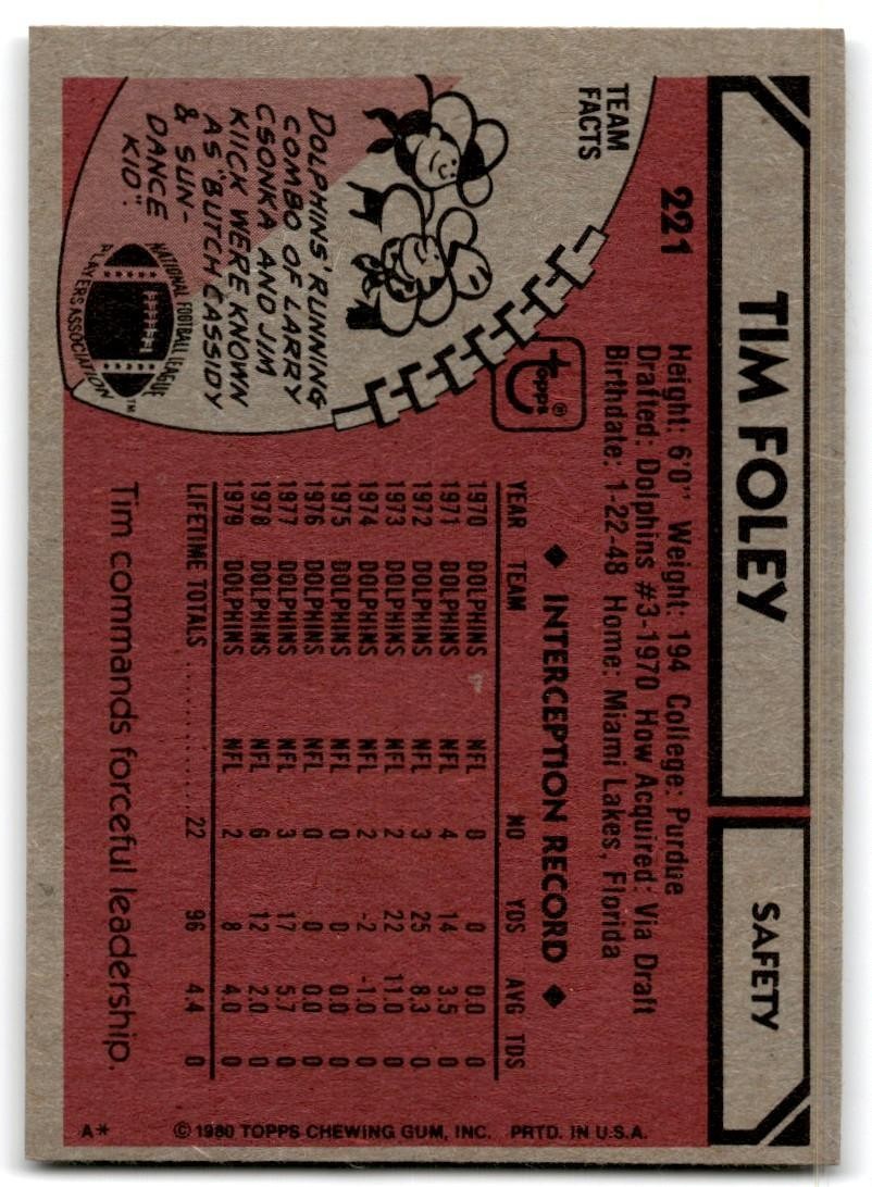 1980 Topps Tim Foley Football Cards #221