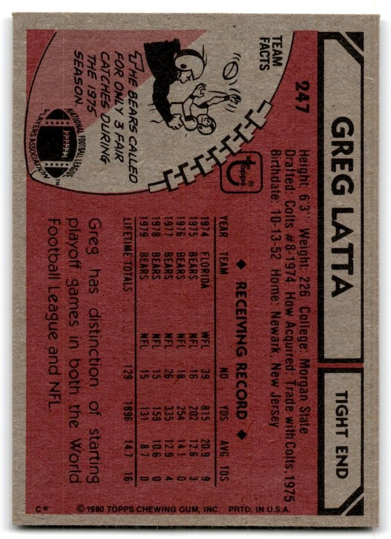 1980 Topps Greg Latta Football Cards #247