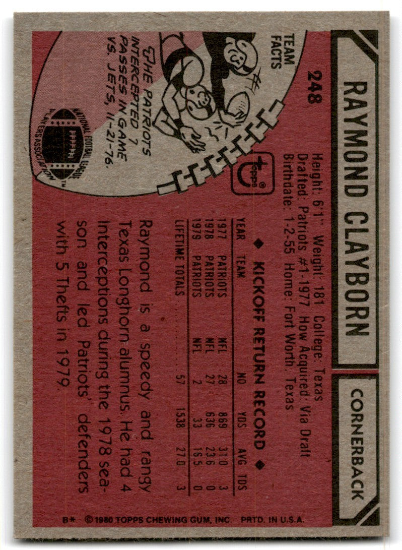 1980 Topps Raymond Clayborn Football Cards #248