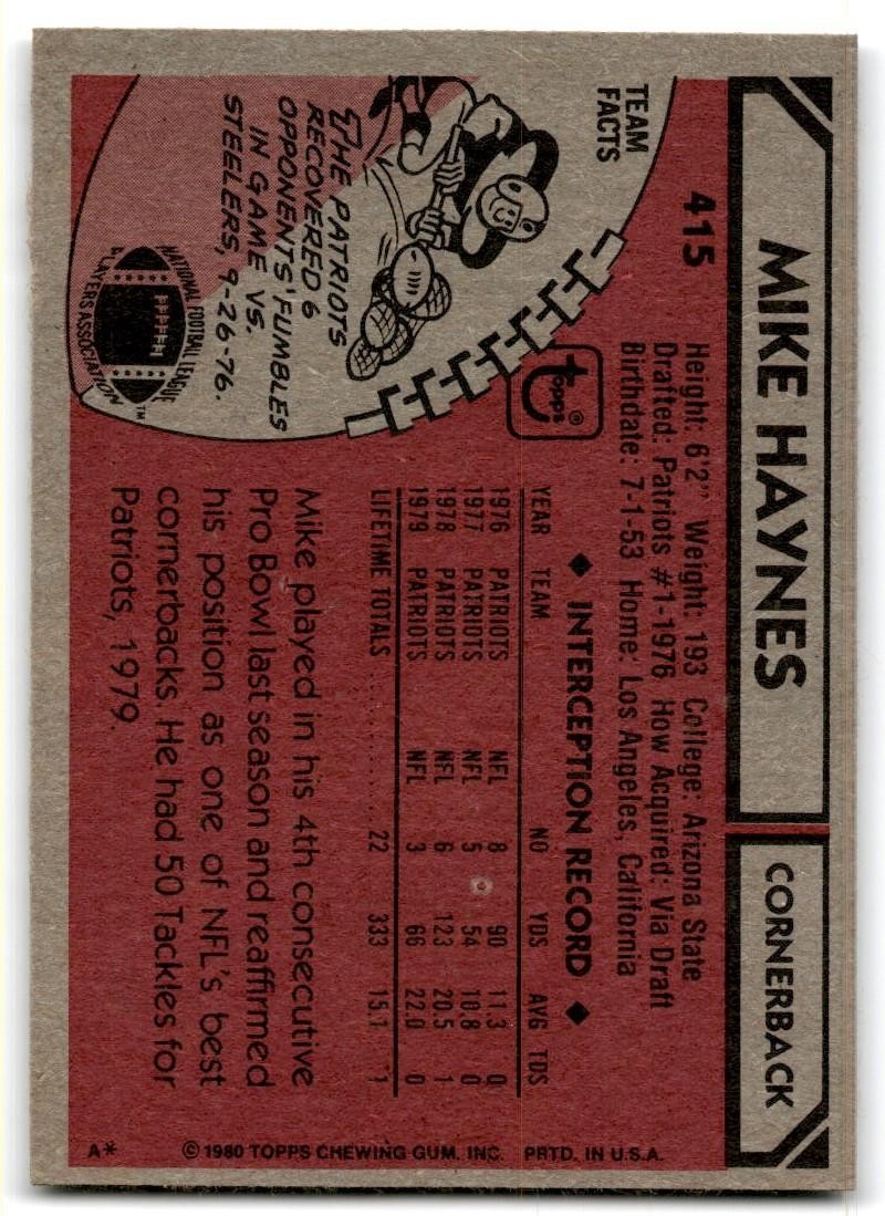 1980 Topps Mike Haynes Football Cards #415