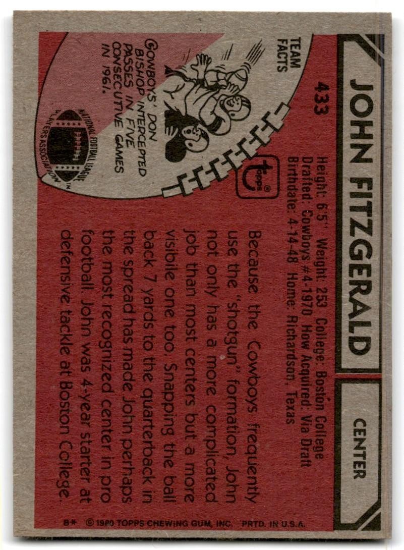 1980 Topps John Fitzgerald Football Cards #433