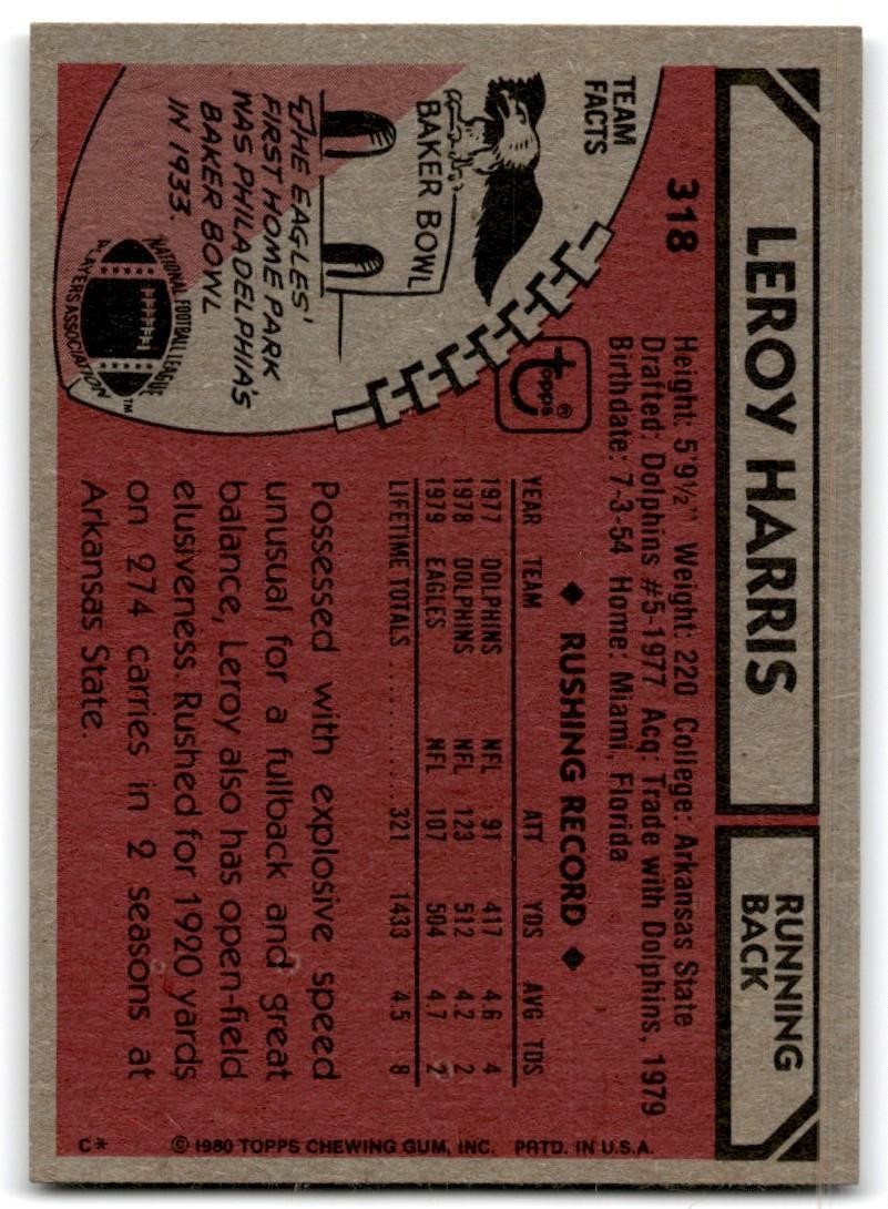 1980 Topps Leroy Harris Football Cards #318