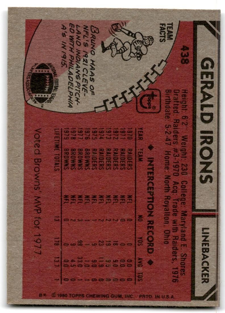 1980 Topps Gerald Irons Football Cards #438