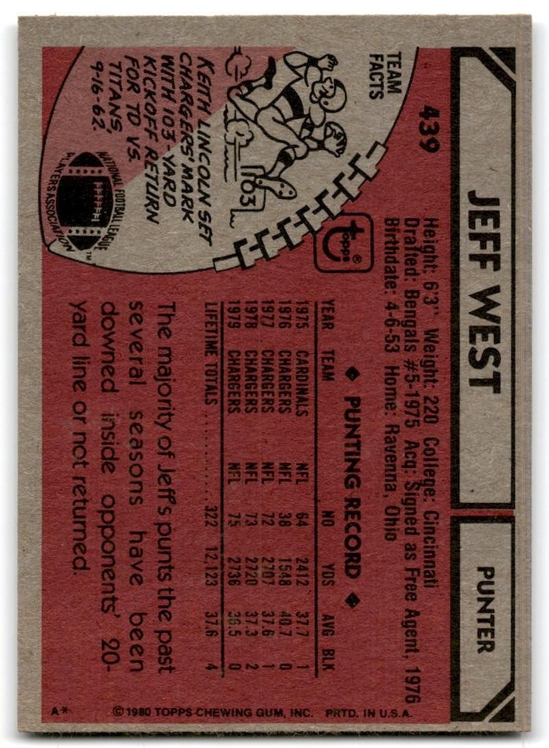 1980 Topps Jeff West Football Cards #439