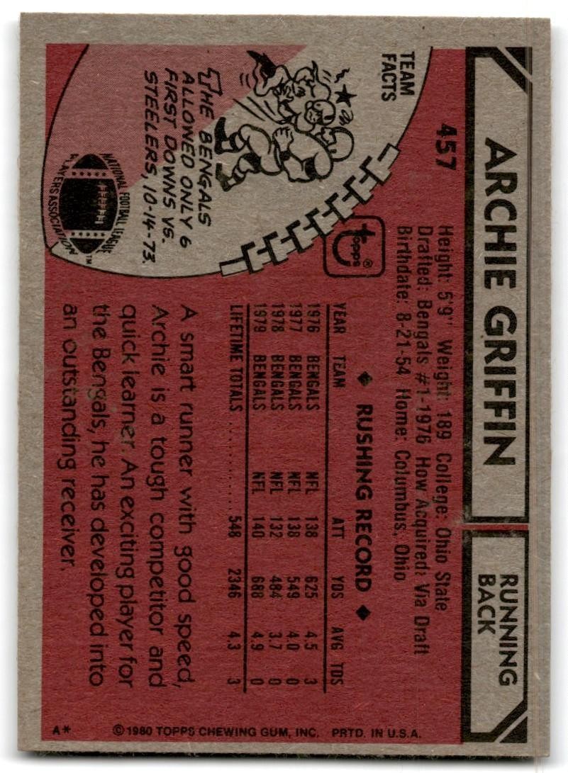 1980 Topps Archie Griffin Football Cards #457
